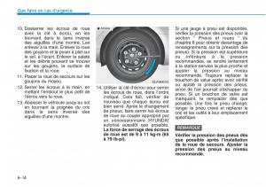 Hyundai-Sonata-VII-7-LF-i45-manuel-du-proprietaire page 584 min