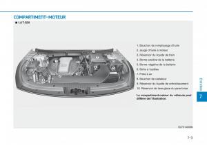 Hyundai-Sonata-VII-7-LF-i45-manuel-du-proprietaire page 604 min