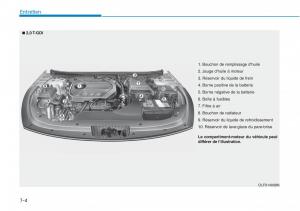 Hyundai-Sonata-VII-7-LF-i45-manuel-du-proprietaire page 605 min