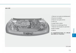 Hyundai-Sonata-VII-7-LF-i45-manuel-du-proprietaire page 606 min