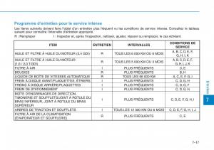 Hyundai-Sonata-VII-7-LF-i45-manuel-du-proprietaire page 618 min