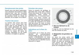 Hyundai-Sonata-VII-7-LF-i45-manuel-du-proprietaire page 650 min