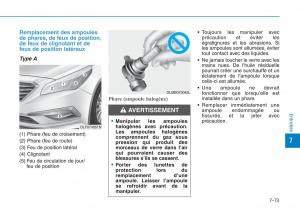 Hyundai-Sonata-VII-7-LF-i45-manuel-du-proprietaire page 674 min