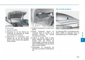 Hyundai-Sonata-VII-7-LF-i45-manuel-du-proprietaire page 684 min