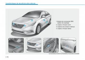 Hyundai-Sonata-VII-7-LF-i45-manuel-du-proprietaire page 97 min