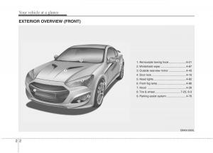 Hyundai-Genesis-Coupe-owners-manual page 17 min