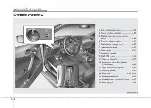 Hyundai-Genesis-Coupe-owners-manual page 19 min