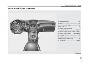 Hyundai-Genesis-Coupe-owners-manual page 20 min