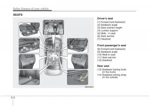 Hyundai-Genesis-Coupe-owners-manual page 23 min