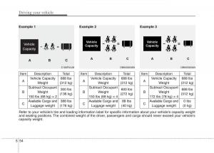 Hyundai-Genesis-Coupe-owners-manual page 304 min