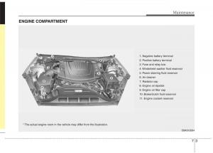 Hyundai-Genesis-Coupe-owners-manual page 335 min