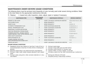 Hyundai-Genesis-Coupe-owners-manual page 351 min