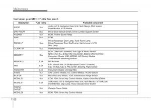 Hyundai-Genesis-Coupe-owners-manual page 394 min