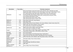 Hyundai-Genesis-Coupe-owners-manual page 395 min