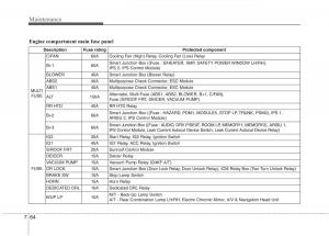 Hyundai-Genesis-Coupe-owners-manual page 396 min