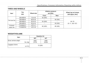 Hyundai-Genesis-Coupe-owners-manual page 421 min