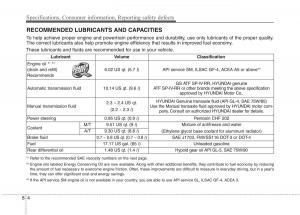 Hyundai-Genesis-Coupe-owners-manual page 422 min