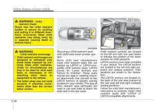 Hyundai-Genesis-Coupe-owners-manual page 55 min