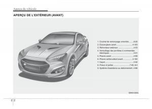 Hyundai-Genesis-Coupe-manuel-du-proprietaire page 17 min