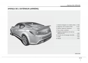 Hyundai-Genesis-Coupe-manuel-du-proprietaire page 18 min