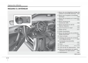 Hyundai-Genesis-Coupe-manuel-du-proprietaire page 19 min