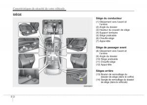 Hyundai-Genesis-Coupe-manuel-du-proprietaire page 23 min