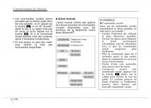 Hyundai-Genesis-Coupe-manuel-du-proprietaire page 266 min