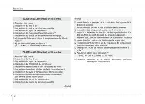 Hyundai-Genesis-Coupe-manuel-du-proprietaire page 374 min