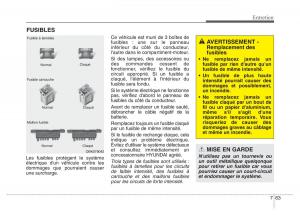 Hyundai-Genesis-Coupe-manuel-du-proprietaire page 425 min