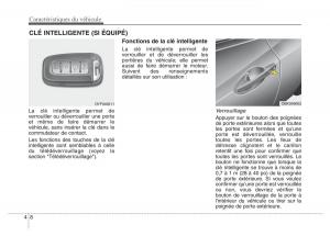 Hyundai-Genesis-Coupe-manuel-du-proprietaire page 98 min