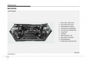 Hyundai-Genesis-Coupe-Kezelesi-utmutato page 272 min