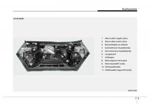 Hyundai-Genesis-Coupe-Kezelesi-utmutato page 273 min