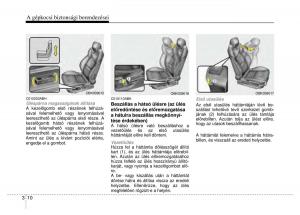 Hyundai-Genesis-Coupe-Kezelesi-utmutato page 30 min