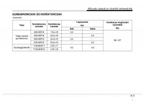 Hyundai-Genesis-Coupe-Kezelesi-utmutato page 341 min