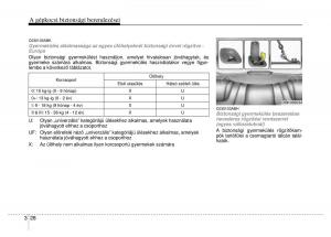 Hyundai-Genesis-Coupe-Kezelesi-utmutato page 48 min