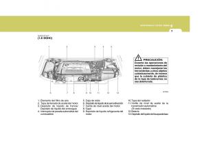 Hyundai-Matrix-manual-del-propietario page 174 min