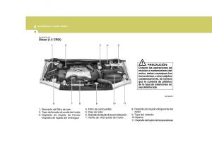 Hyundai-Matrix-manual-del-propietario page 175 min