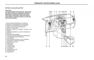 Hyundai-Matrix-omistajan-kasikirja page 26 min