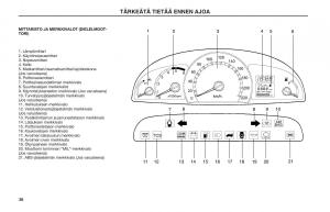 Hyundai-Matrix-omistajan-kasikirja page 28 min