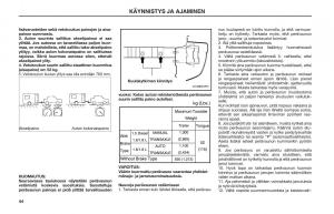 Hyundai-Matrix-omistajan-kasikirja page 64 min