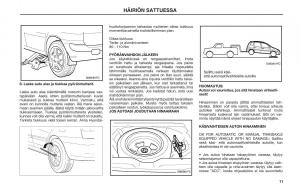 Hyundai-Matrix-omistajan-kasikirja page 71 min