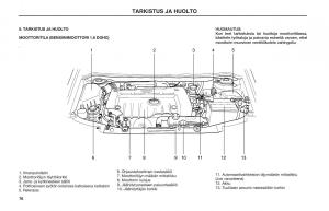 Hyundai-Matrix-omistajan-kasikirja page 76 min