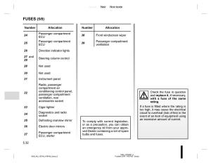 Dacia-Duster-owners-manual page 210 min