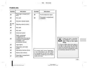 Dacia-Duster-owners-manual page 213 min