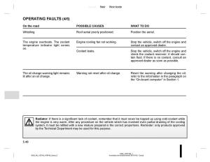 Dacia-Duster-owners-manual page 226 min