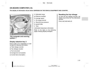 Dacia-Duster-owners-manual page 55 min