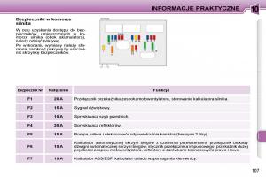 Peugeot-307-CC-instrukcja-obslugi page 106 min