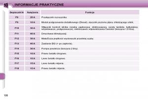 Peugeot-307-CC-instrukcja-obslugi page 107 min