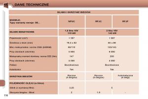 Peugeot-307-CC-instrukcja-obslugi page 119 min