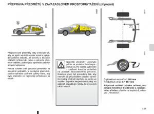 Renault-Fluence-navod-k-obsludze page 143 min